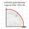 Карниз для ванны Akrilan Laguna Vitel 140х140 (Усиленный 25 мм) MrKARNIZ фото 1