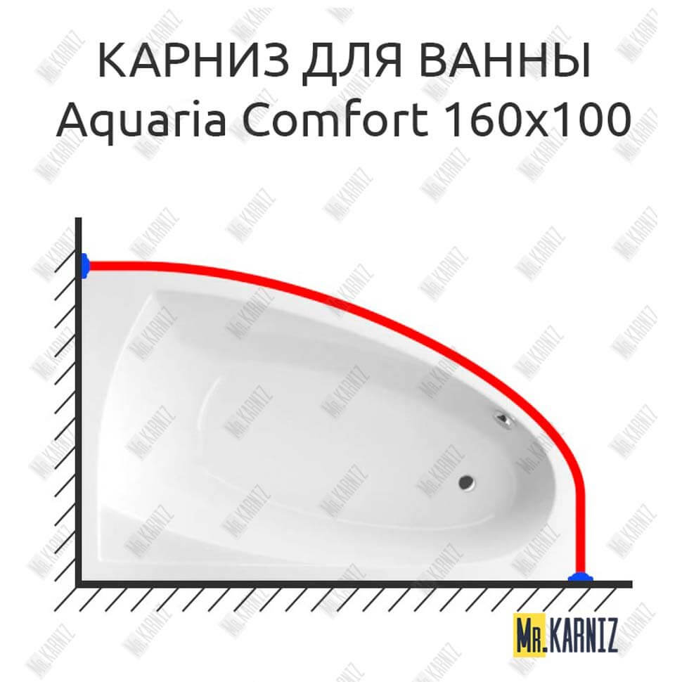 Карниз для ванны Excellent Aquaria Comfort 160х100 (Усиленный 25 мм) MrKARNIZ