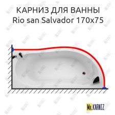 Карниз для ванны Akrilan Rio san Salvador 170х75 Усиленный 25 мм MrKARNIZ