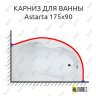 Карниз для ванны Alpen Astarta 175х90 (Усиленный 25 мм) MrKARNIZ фото 1