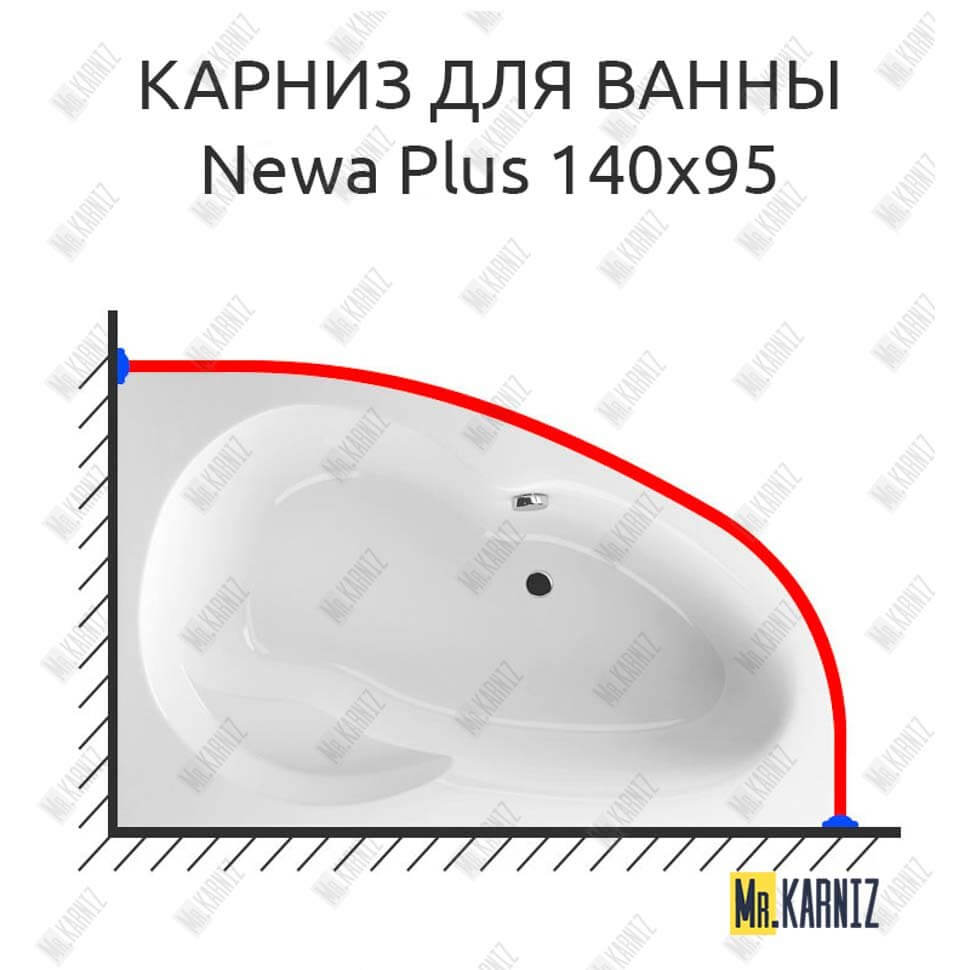 Карниз для ванны Excellent Newa Plus 140х95 (Усиленный 25 мм) MrKARNIZ