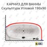 Карниз для ванны Aquatika Скульптура Угловой 190х90 Усиленный 20 мм MrKARNIZ фото 1