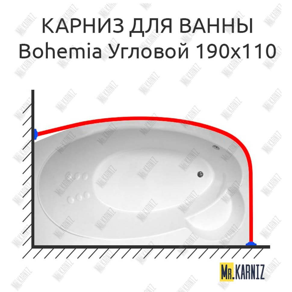 Карниз для ванны GNT BOHEMIA Угловой 190х110 (Усиленный 25 мм) MrKARNIZ