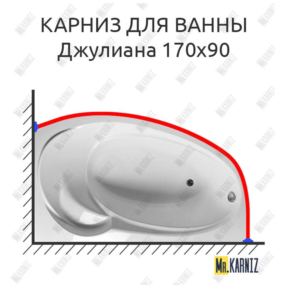 Карниз для ванны Aquavita Джулиана 170х90 (Усиленный 25 мм) MrKARNIZ