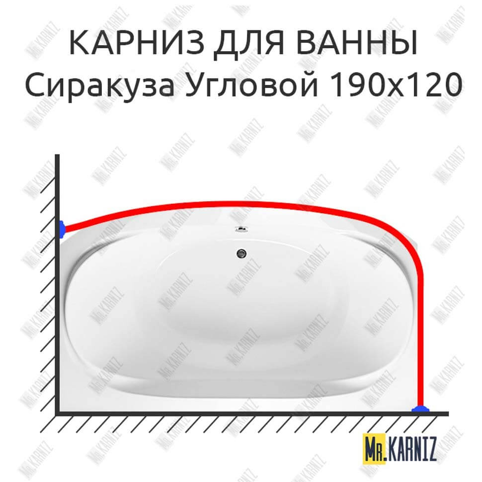 Карниз для ванны Aquavita Сиракуза Угловой 190х120 (Усиленный 25 мм) MrKARNIZ