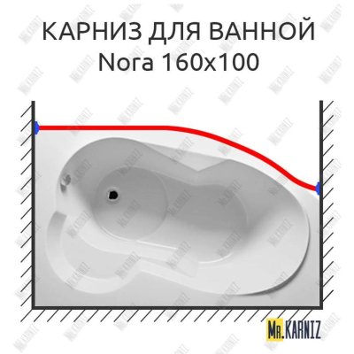Карниз для ванны Riho Nora Передний борт 160х100 Усиленный 25 мм MrKARNIZ