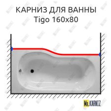 Карниз для ванны Jika Tigo Передний борт 160х80 Усиленный 25 мм MrKARNIZ
