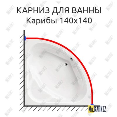 Карниз для ванны Santek Карибы 140х140 Усиленный 20 мм MrKARNIZ