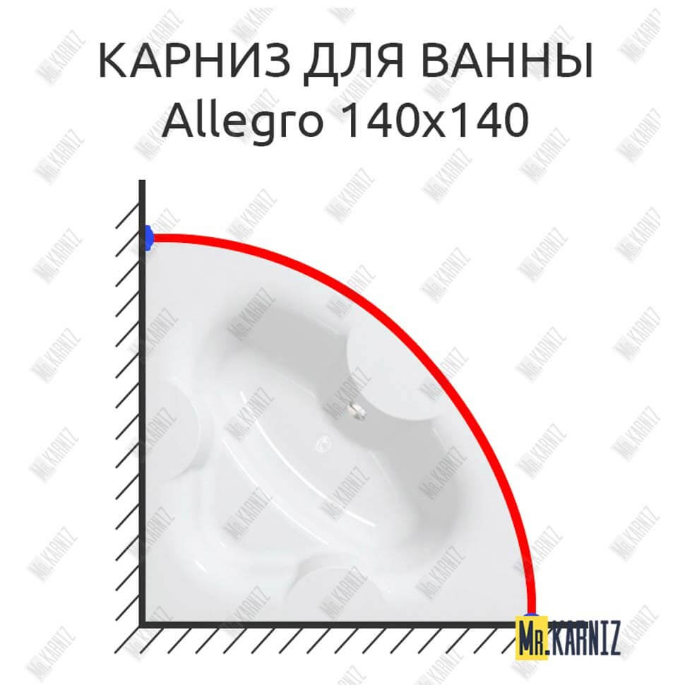 Карниз для ванны Kolpa-San Allegro 140х140 (Усиленный 25 мм) MrKARNIZ