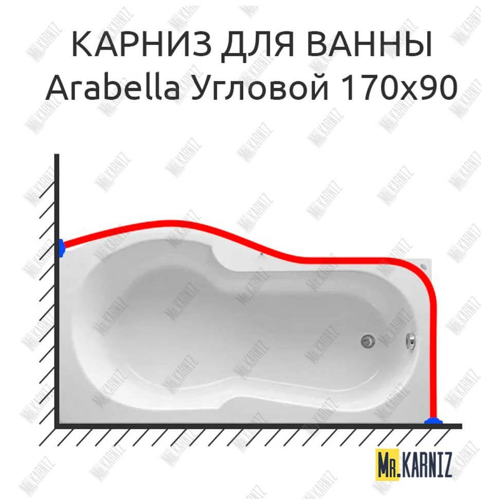 Карниз для ванны Kolpa-san Arabella Угловой 170х90 (Усиленный 25 мм) MrKARNIZ