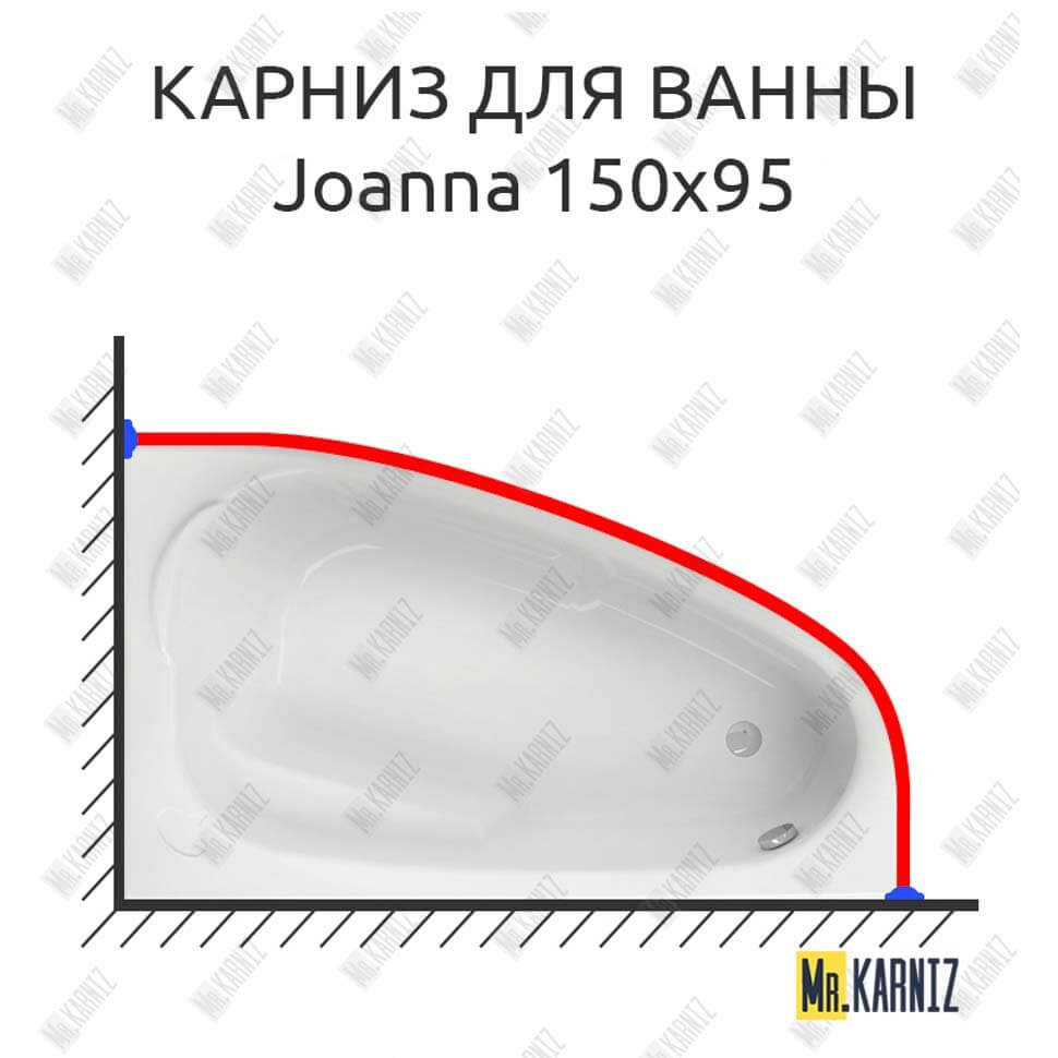 Карниз для ванны Cersanit Joanna 150х95 (Усиленный 25 мм) MrKARNIZ