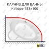 Карниз для ванны Cersanit Kaliope 153х100 (Усиленный 25 мм) MrKARNIZ фото 1