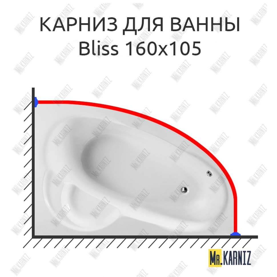 Карниз для ванны Am.Pm Bliss 160х105 (Усиленный 25 мм) MrKARNIZ