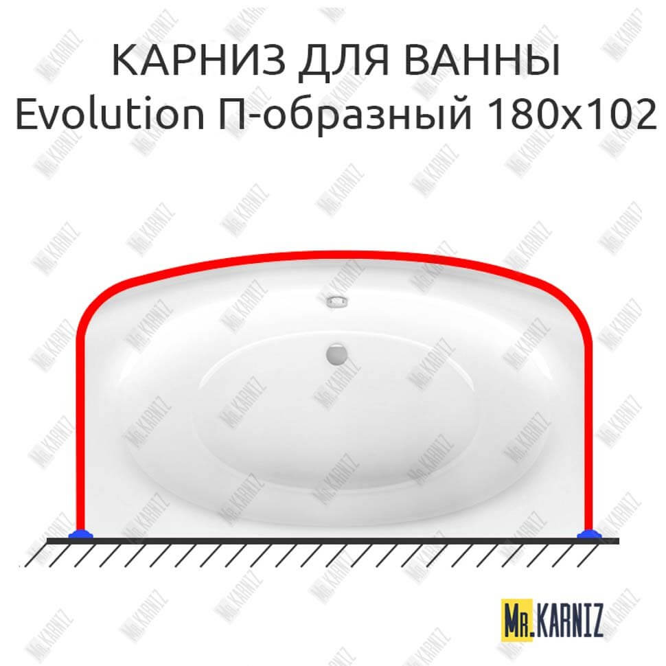 Карниз для ванны Ravak Evolution П-образный 180х102 (Усиленный 25 мм) MrKARNIZ