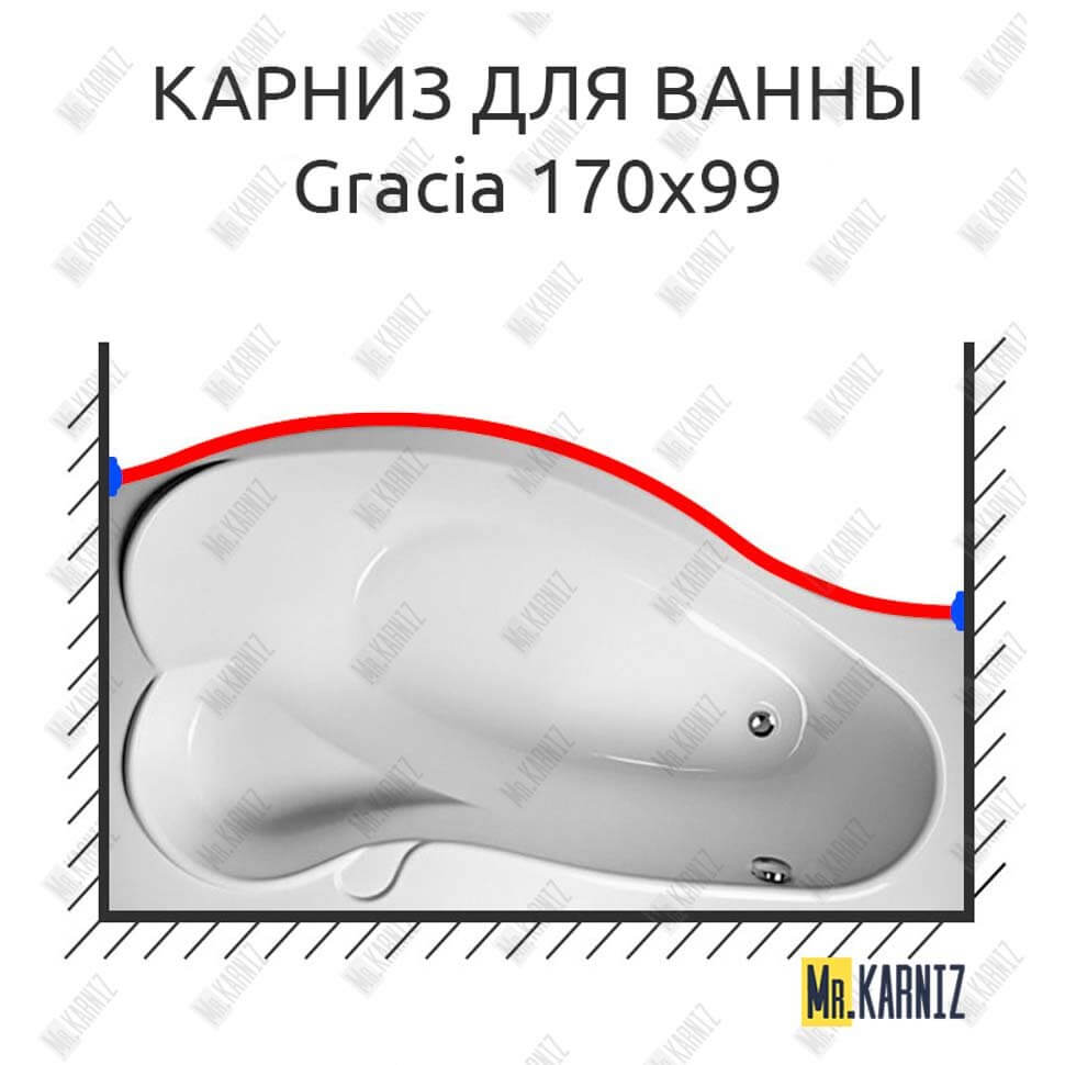 Карниз для ванны 1 MarKa Gracia Передний борт 170х99 (Усиленный 25 мм) MrKARNIZ