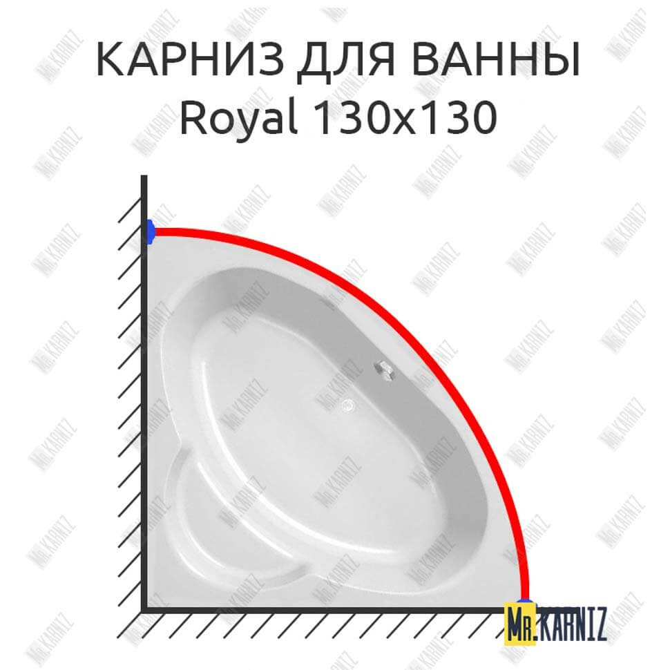 Карниз для ванны Kolpa-San Royal 130х130 (Усиленный 25 мм) MrKARNIZ