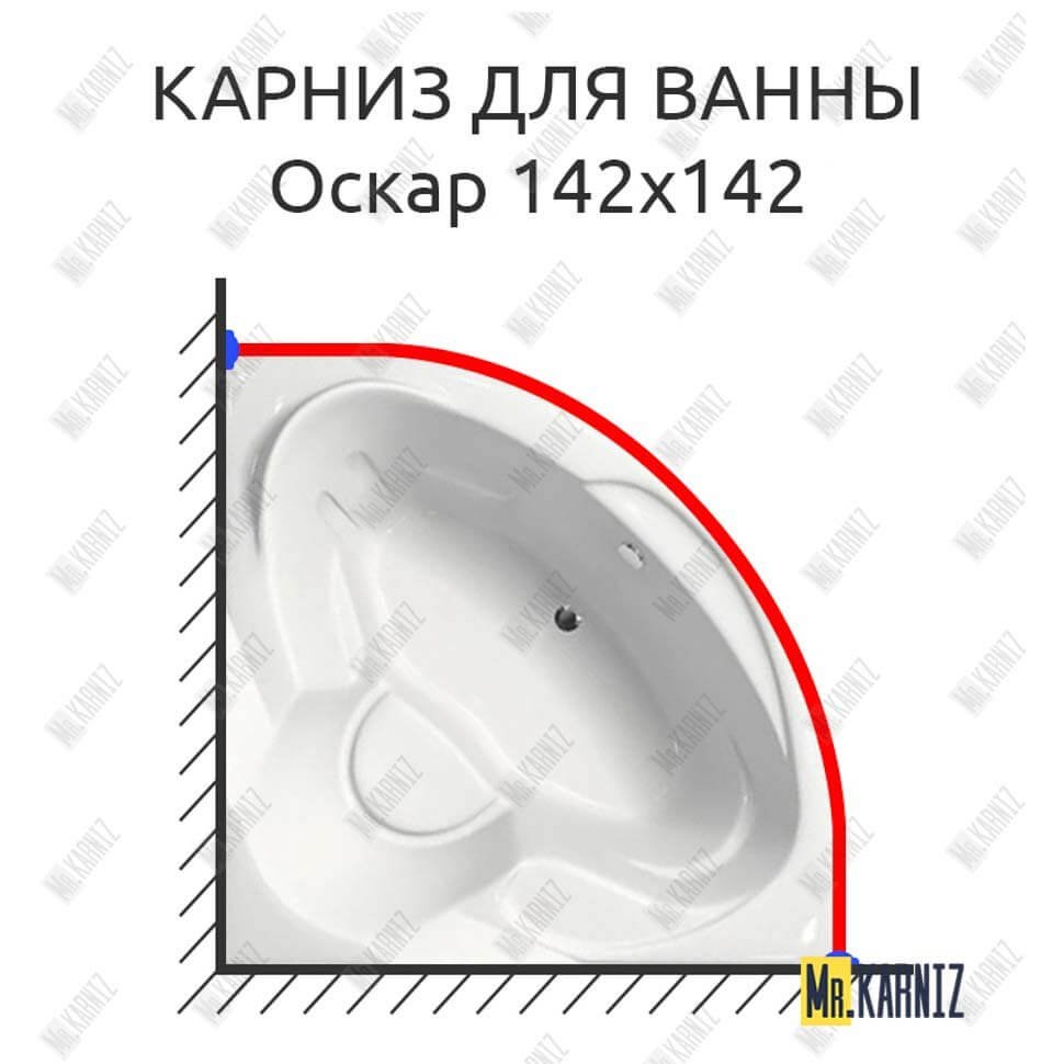 Карниз для ванны Bellrado Оскар 142х142 Усиленный 20 мм MrKARNIZ Карниз для ванны Bellrado Оскар 142х142 Усиленный 20 мм MrKARNIZ