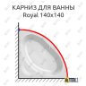 Карниз для ванны Kolpa-San Royal 140х140 (Усиленный 25 мм) MrKARNIZ фото 1
