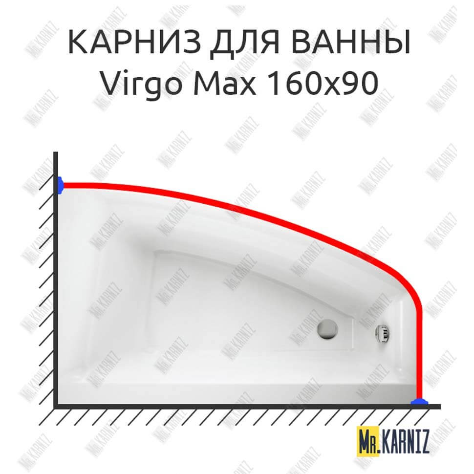 Карниз для ванны Cersanit Virgo Max 160х90 (Усиленный 25 мм) MrKARNIZ