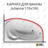 Карниз для ванны 1 MarKa Julianna 170х100 (Усиленный 25 мм) MrKARNIZ фото 1