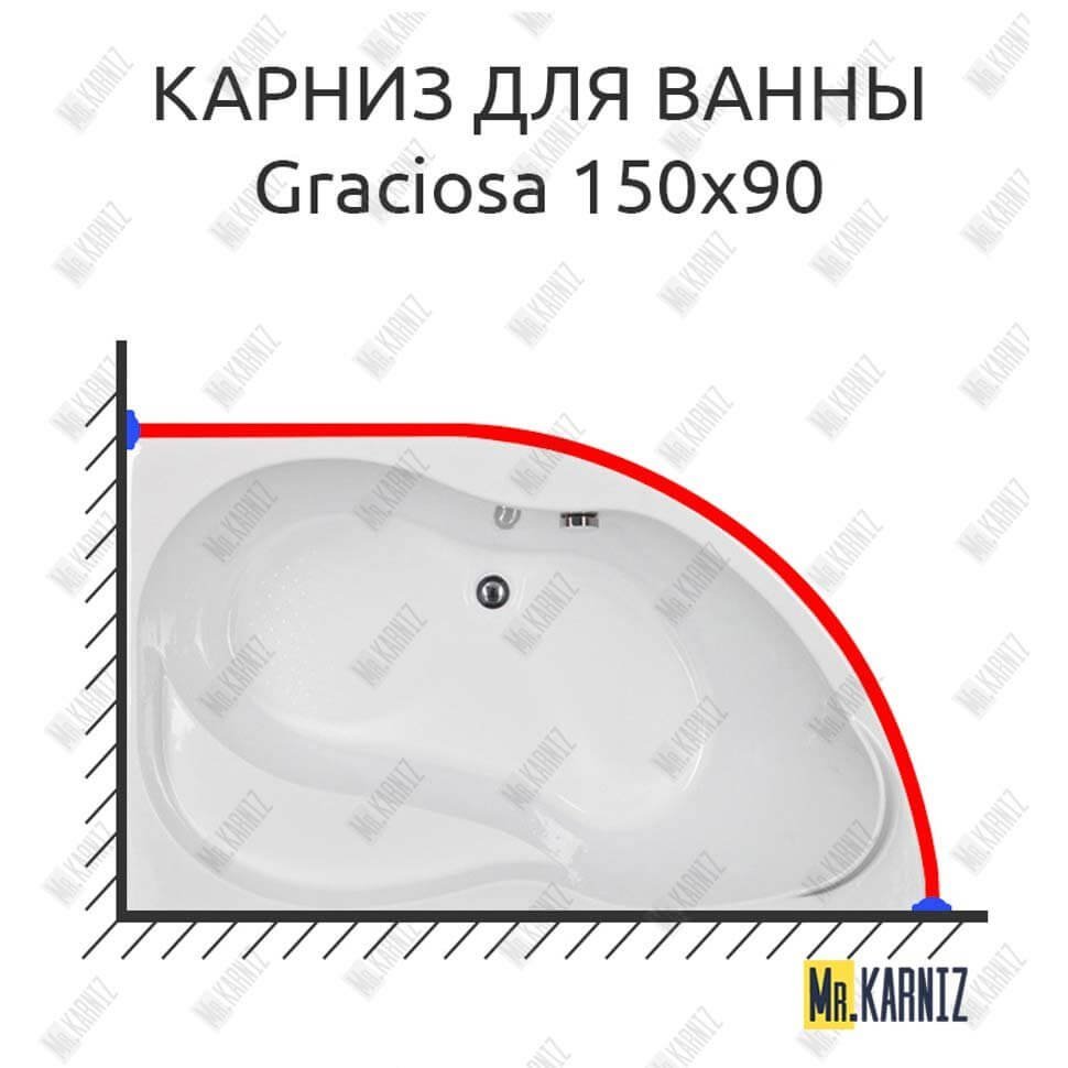 Карниз для ванны Aquanet Graciosa 150х90 Усиленный 25 мм MrKARNIZ