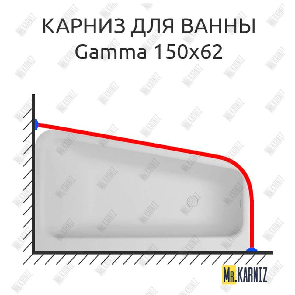 Карниз для ванны Balteco Gamma Угловой 150х62 (Усиленный 25 мм) MrKARNIZ