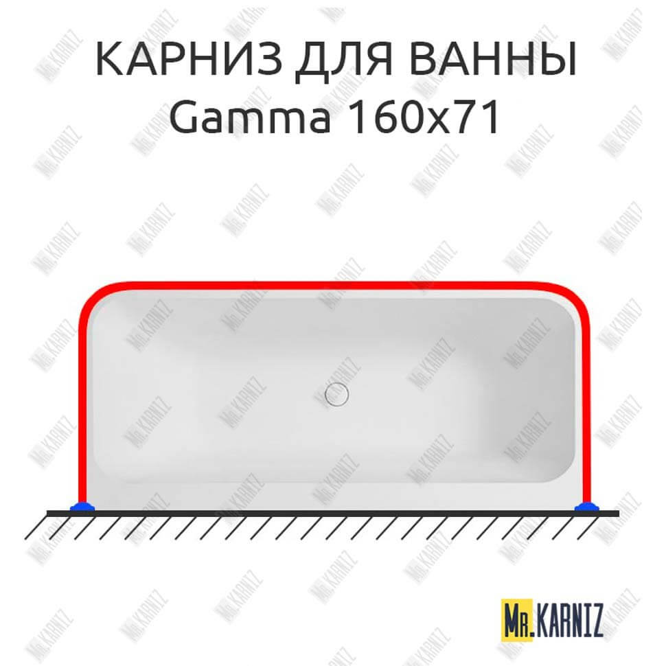 Карниз для ванны Balteco Gamma П-образный 160х71 (Усиленный 25 мм) MrKARNIZ